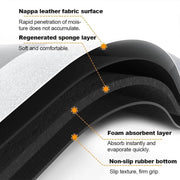 Non-Slip Bathroom Mat – Quick-Dry & Absorbent
