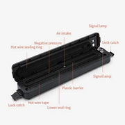 Electric Vacuum Sealer – Food Saver Machine
