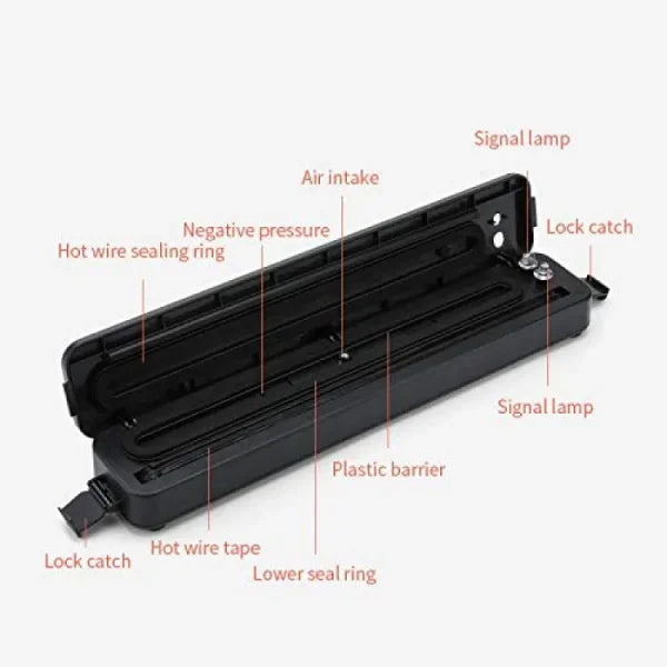 Electric Vacuum Sealer – Food Saver Machine