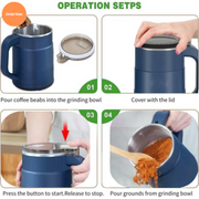 Electric Coffee Grinder & Food Processor - TS-19 | 250W | 5 Cup Capacity