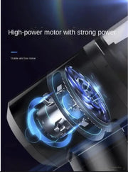 🌀 Powerful 3-in-1 Cordless Handheld Vacuum Cleaner
